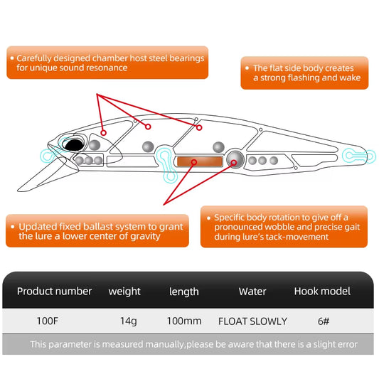 JERK MINNOW 